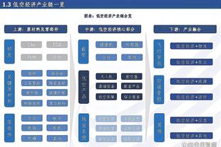 阿森纳本场全队跑动117.7公里，利物浦全队跑动111.3公里