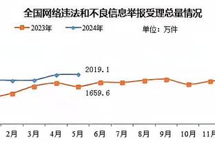 超10万次推演？超算预测英超：枪手夺冠，曼城红军维拉2-4名