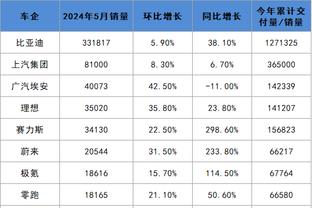 雷竞技公司截图0