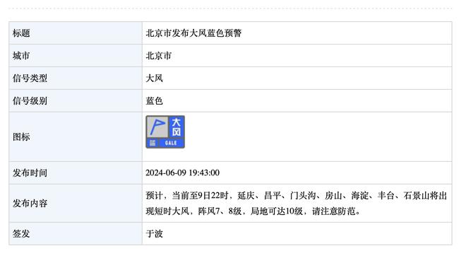 克罗斯近9赛季联赛19次100%成功率10+长传，同期第二仅有4次