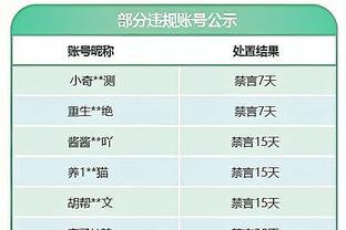 哈斯勒姆：联盟90%的球员没法在热火打球 当年我以为老鲨鱼也不行